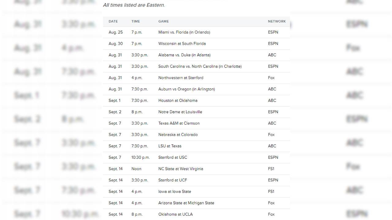 The college football TV schedule is out and a few Texas teams... The college football TV schedule is out and a few Texas teams...